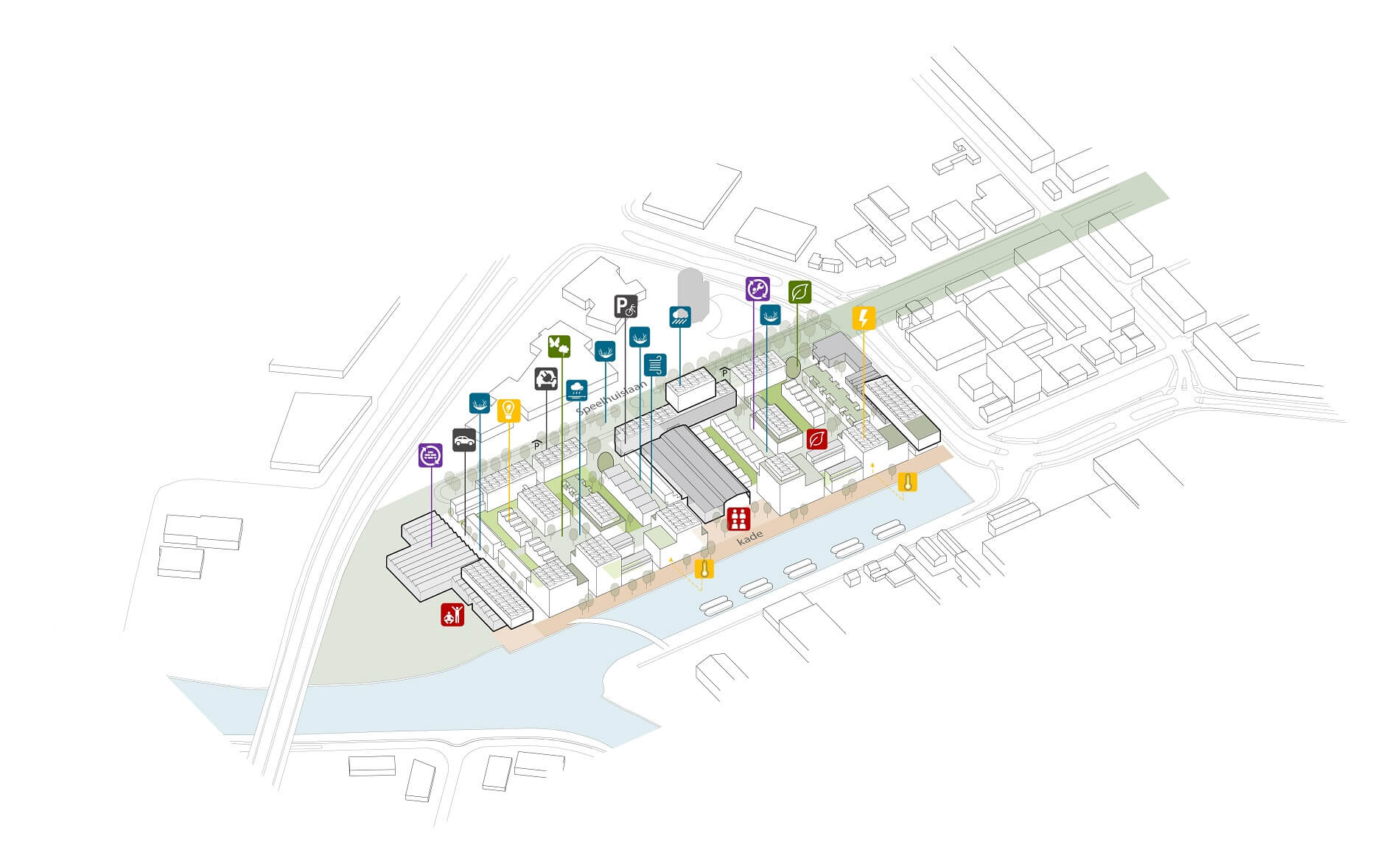 AXO duurzaamheid van Backer en Rueb Breda door Rijnboutt