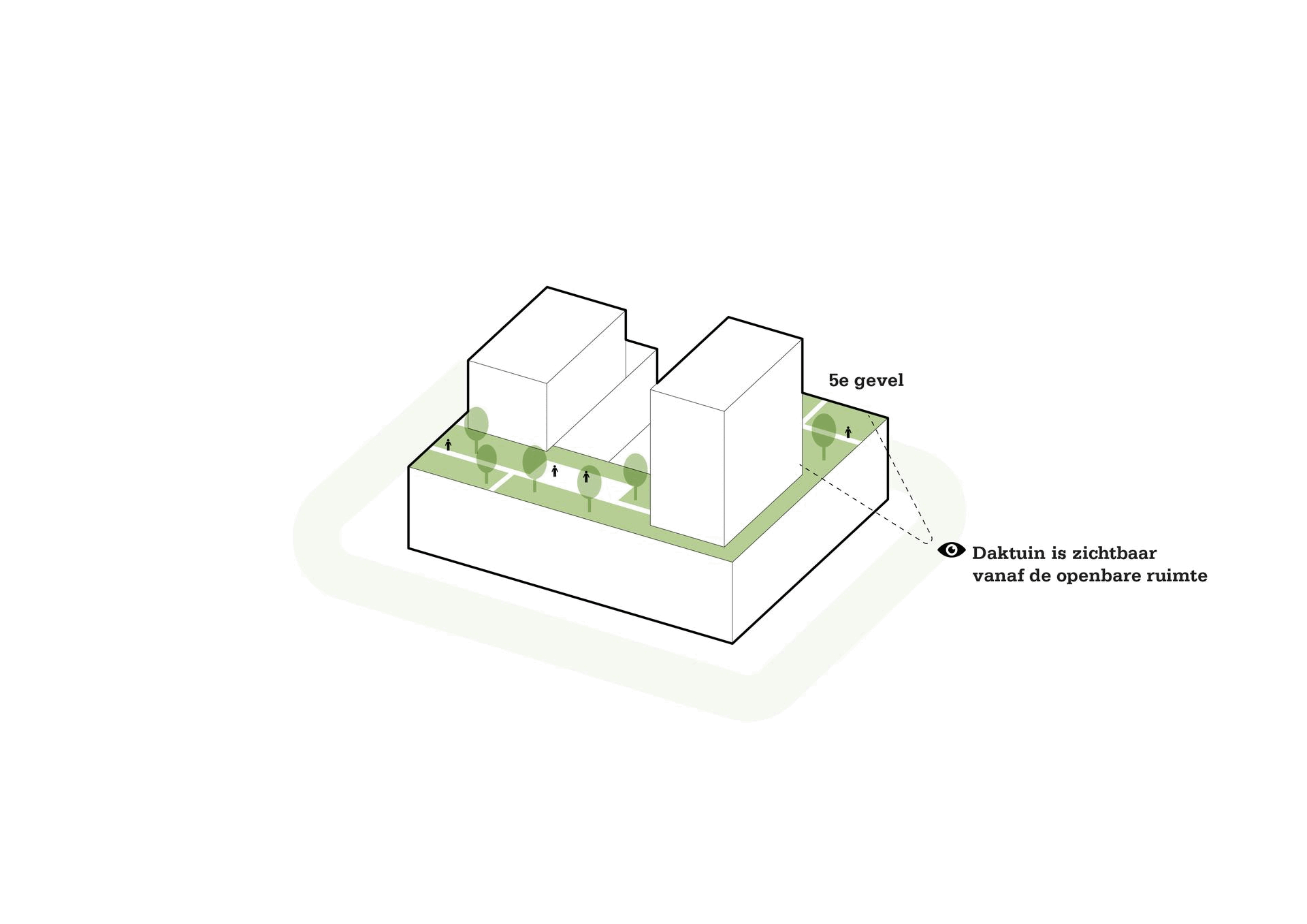rijnboutt bkp stadshart amstelveen campus